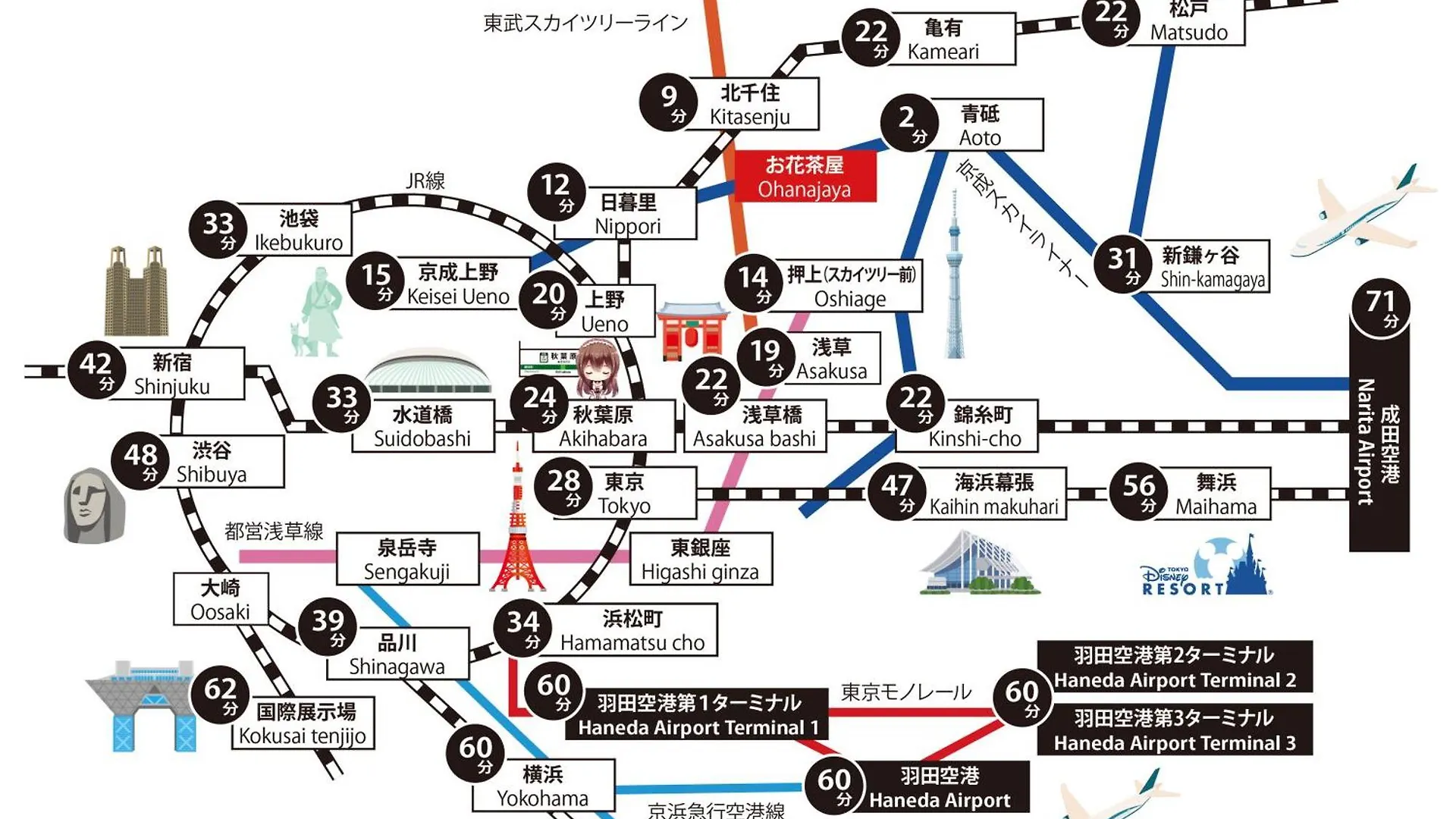 Apartament Sc Heights 201 Tokio